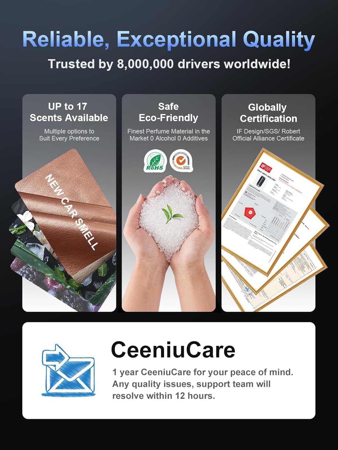 Car Fragrance With Light