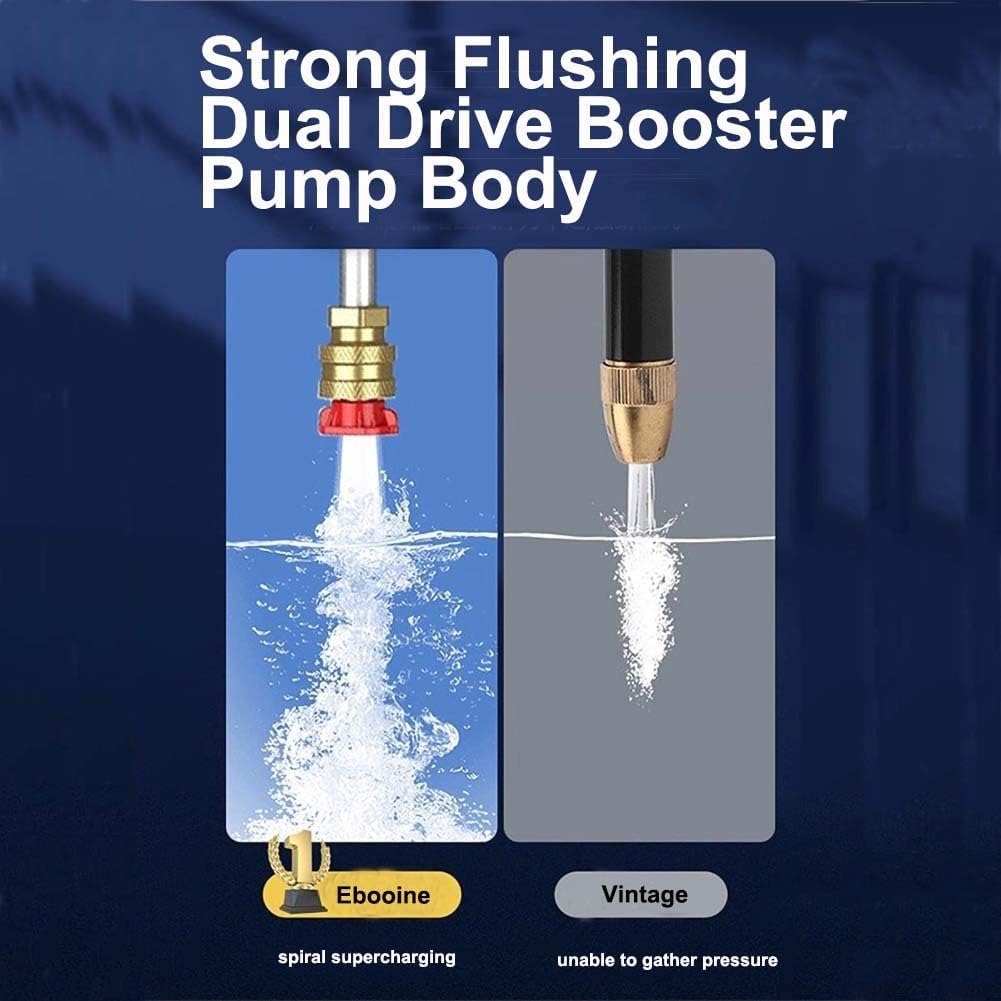 Pressure Washer For Car (Double Battery)